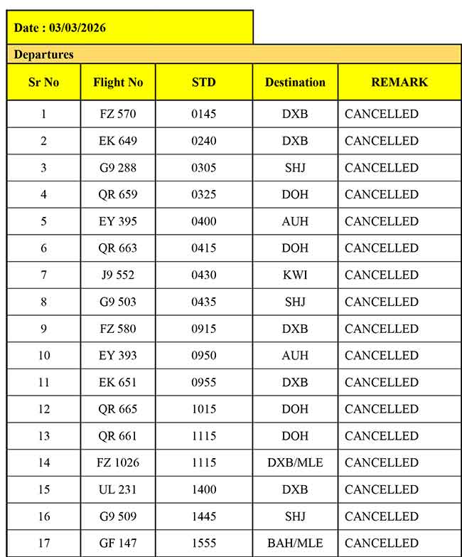 மத்திய கிழக்கில் போர்: இன்றும் 57 விமான சேவைகள் இரத்து 1 https://www.ilakku.org/wp-content/uploads/2021/08/cropped-Google_Logo.png NEW மத்திய கிழக்கில் போர்: இன்றும் 57 விமான சேவைகள் இரத்து
